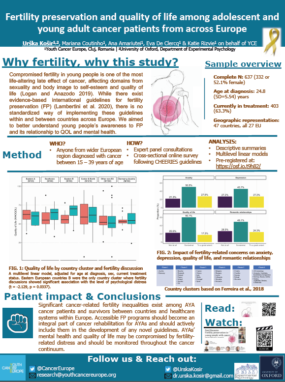 Kosir Abstract Poster