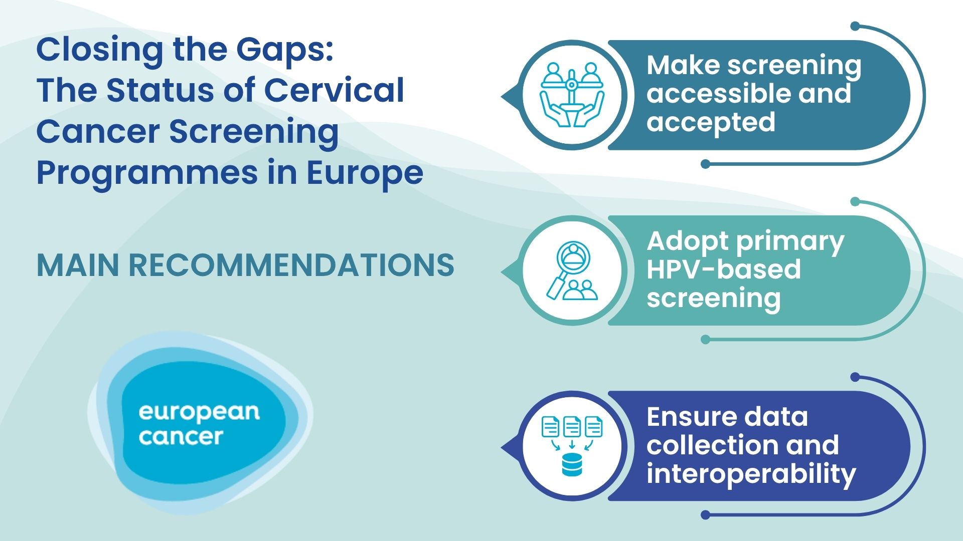 cervical cancer paper promo rectangular 3