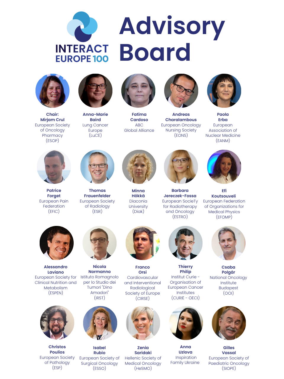 INTERACT-EUROPE_100_Advisory_Board_2025_5.png