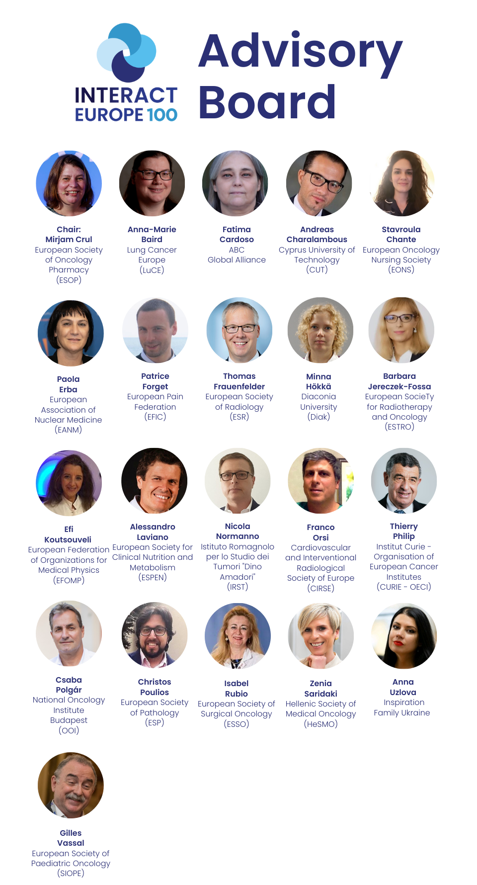 INTERACT-EUROPE_100_Advisory_Board_2025_EONS_update.png