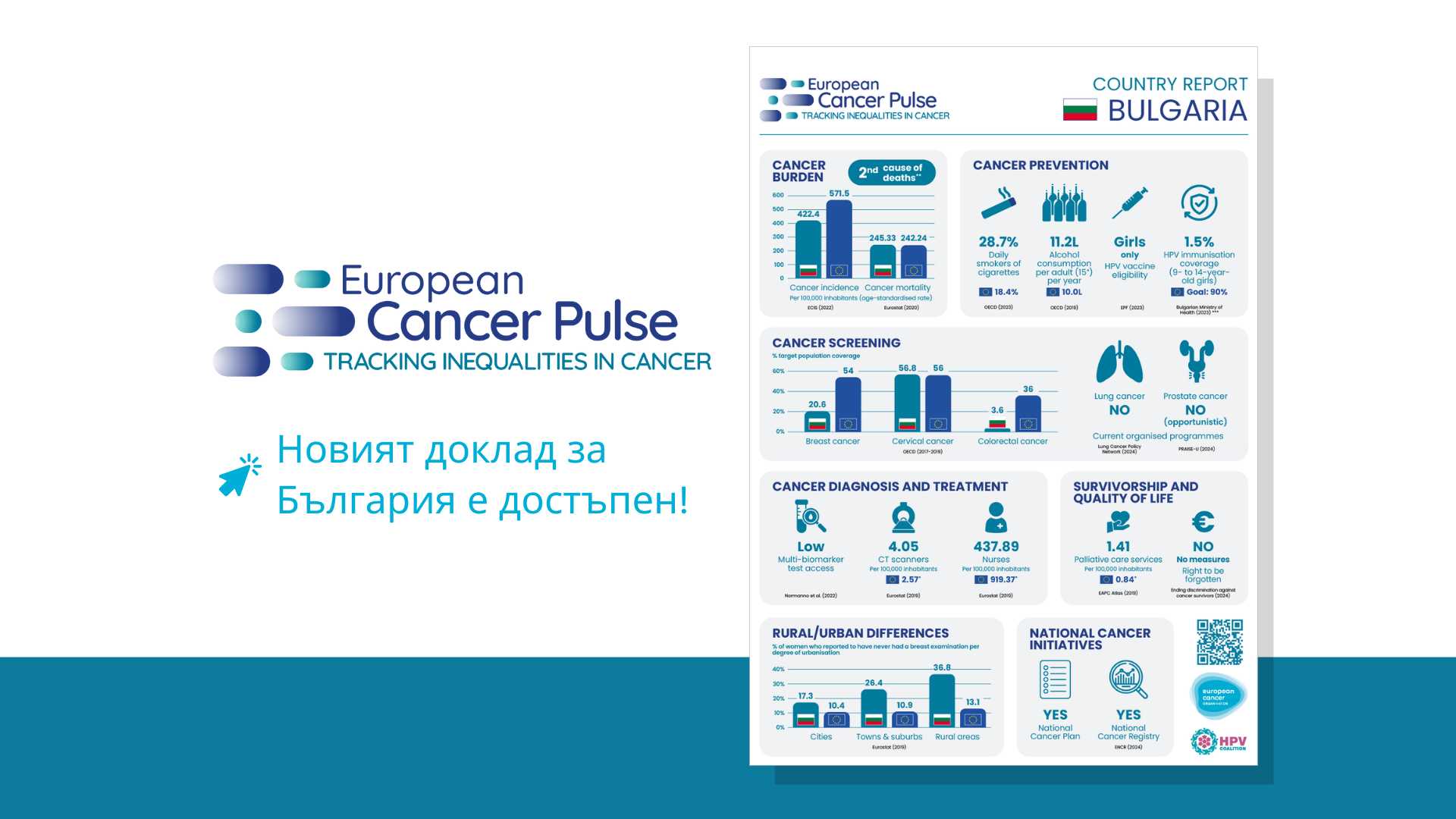 Bulgarian Country Report BG