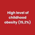 childhood obesity italy