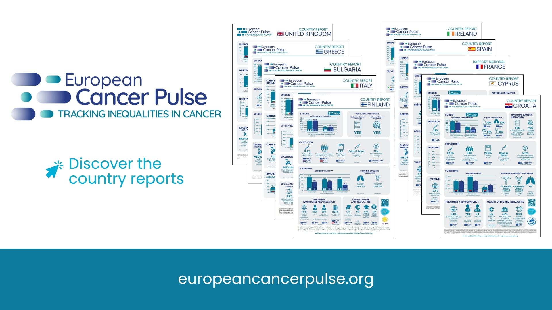 Pulse country reports visual