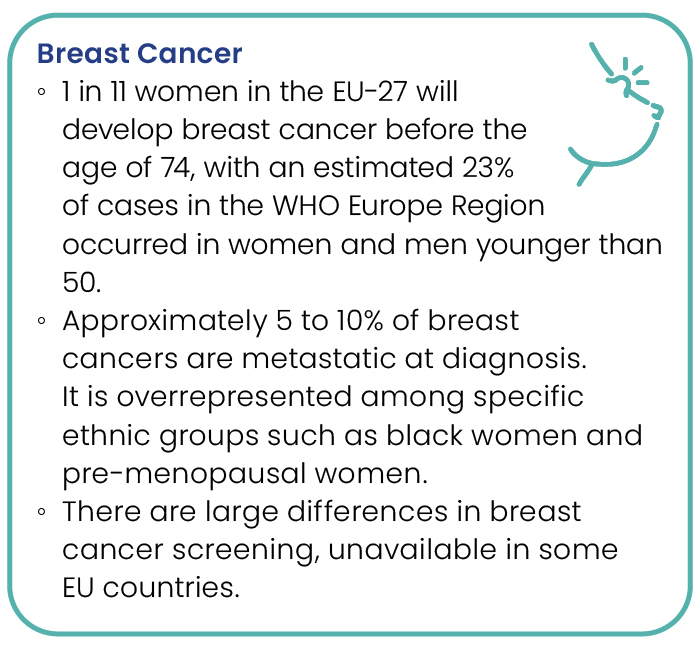 Breast Cancer 2