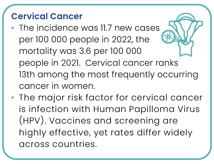 Cervical Cancer2