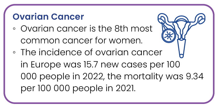Ovarian Cancer 2