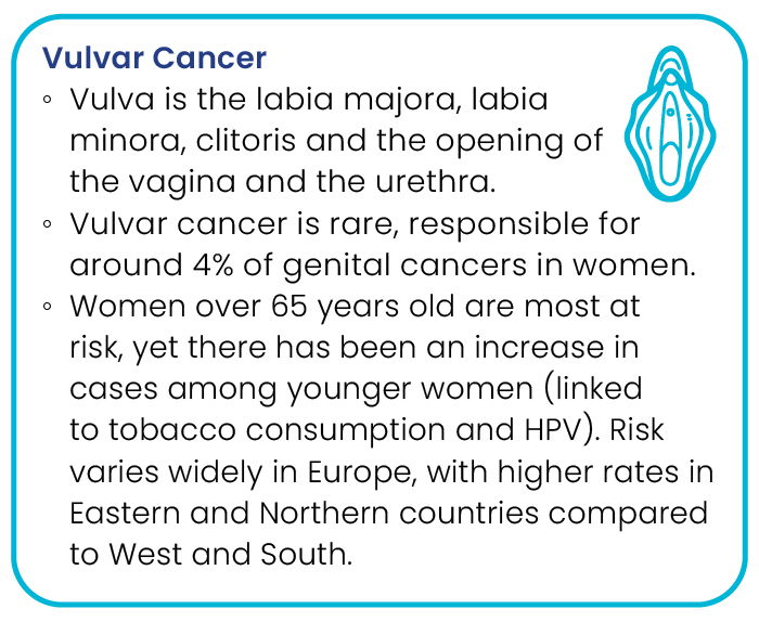 Vulvar Cancer2